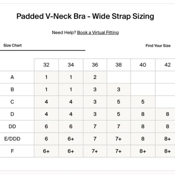 Knix Evolution V-neck Padded Bra Sz 6+ Pink Ginger - Picture 8 of 9